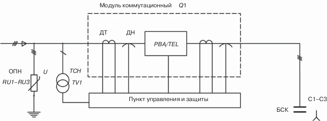 Рис. 3. Структурная схема с вакуумным выключателем