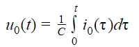 Кривая напряжения нулевой последовательности (НП) может быть упрощенно описана уравнением 1